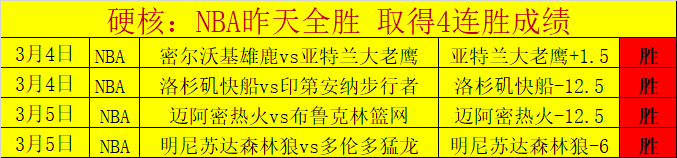 棋城杯第,届西南王决,赛精彩落幕,亚博体育,亚博体育官网,亚博体育app,亚博体育下载