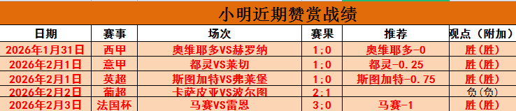 威爾士前鋒,加盟俱樂部,亚博体育,亚博体育,亚博体育官网,亚博体育app,亚博体育下载