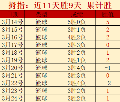 米蘭歐冠退,場引發連環,影響,亚博体育,亚博体育官网,亚博体育app,亚博体育下载