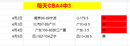 南美杯胜,场全胜,大乐透专家,亚博体育,亚博体育官网,亚博体育app,亚博体育下载