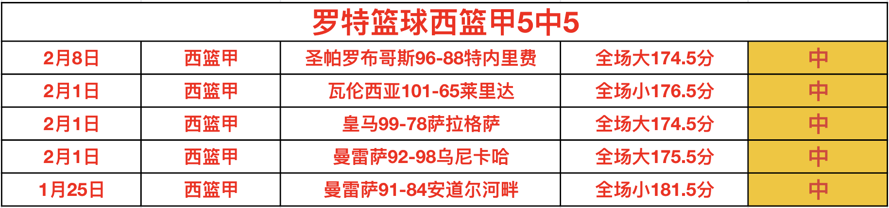 南美杯胜,场全胜,大乐透专家,亚博体育,亚博体育官网,亚博体育app,亚博体育下载