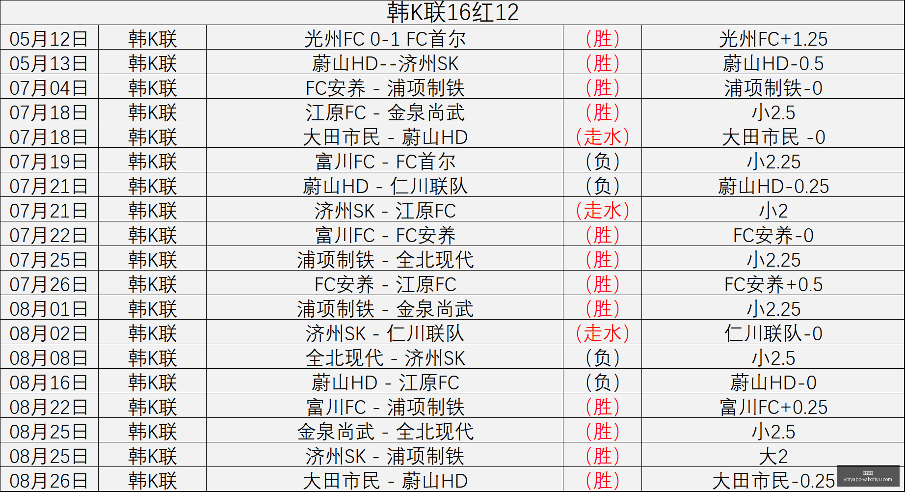 年银行分红,盛宴,亿红包派发,亚博体育,亚博体育官网,亚博体育app,亚博体育下载