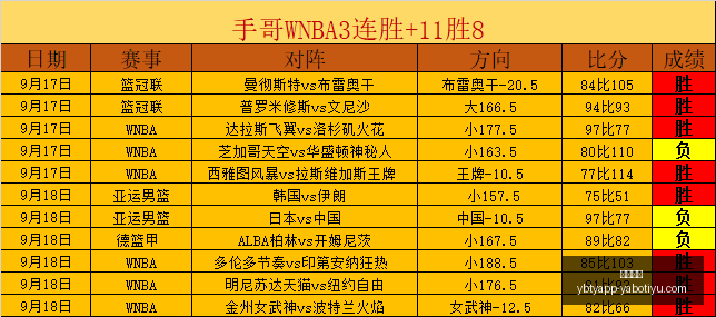 阿门续约先,今夏第二新,提前续约大,亚博体育,亚博体育官网,亚博体育app,亚博体育下载