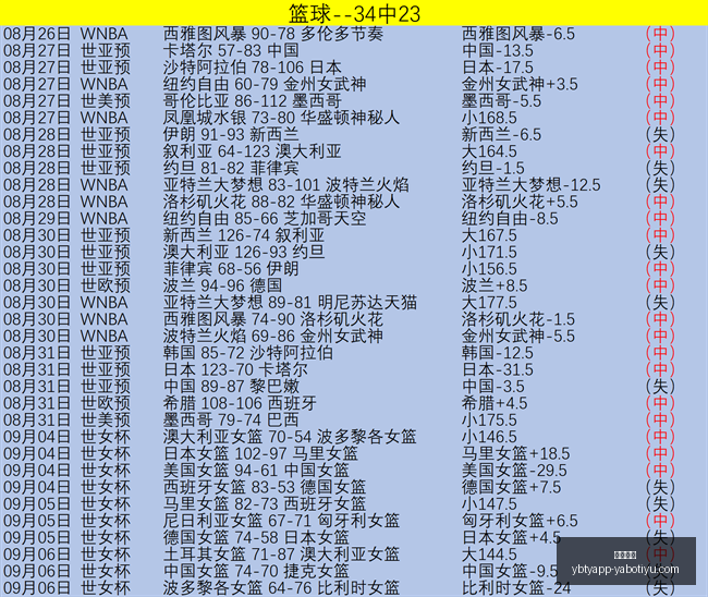 年油价走势,前瞻,日大跌背后,亚博体育,亚博体育官网,亚博体育app,亚博体育下载