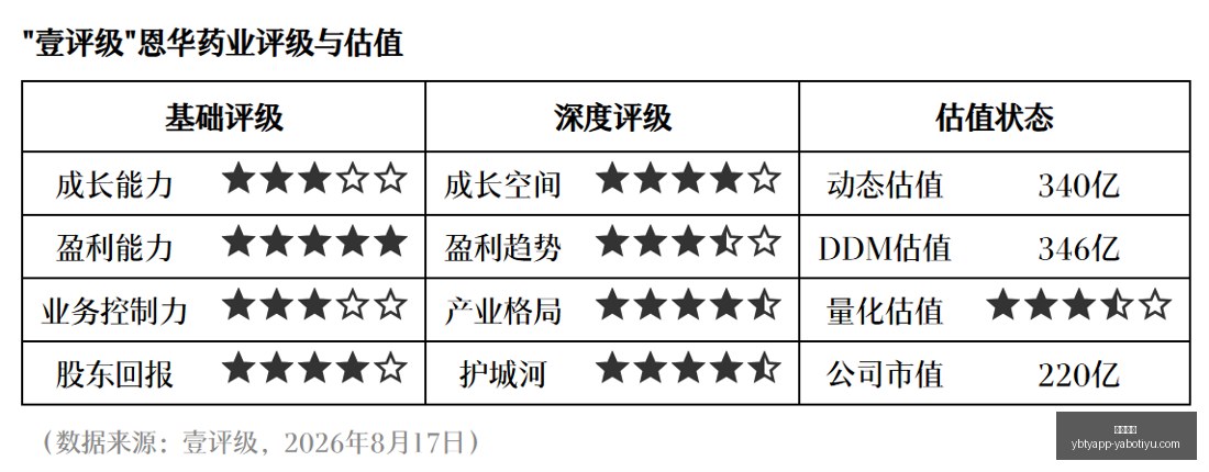 数码达人必,品玩,年新品评测,亚博体育,亚博体育官网,亚博体育app,亚博体育下载