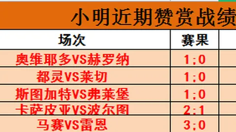 威爾士前鋒加盟俱樂部