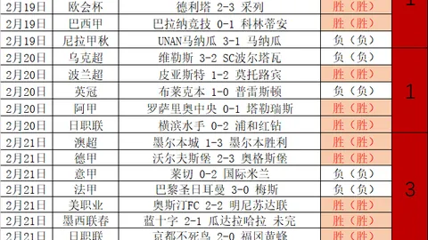 篮球赛事解析：凯尔特人vs76人详细分析及专家推荐