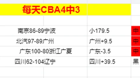 南美杯胜4月5场全胜 大乐透专家质合分析推荐