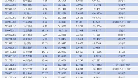 2026 AI短剧行业深度分析亚博体育下载：90企业面临淘汰危机