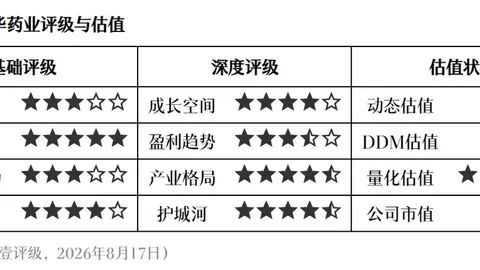 数码达人必读：品玩2026年新品评测指南